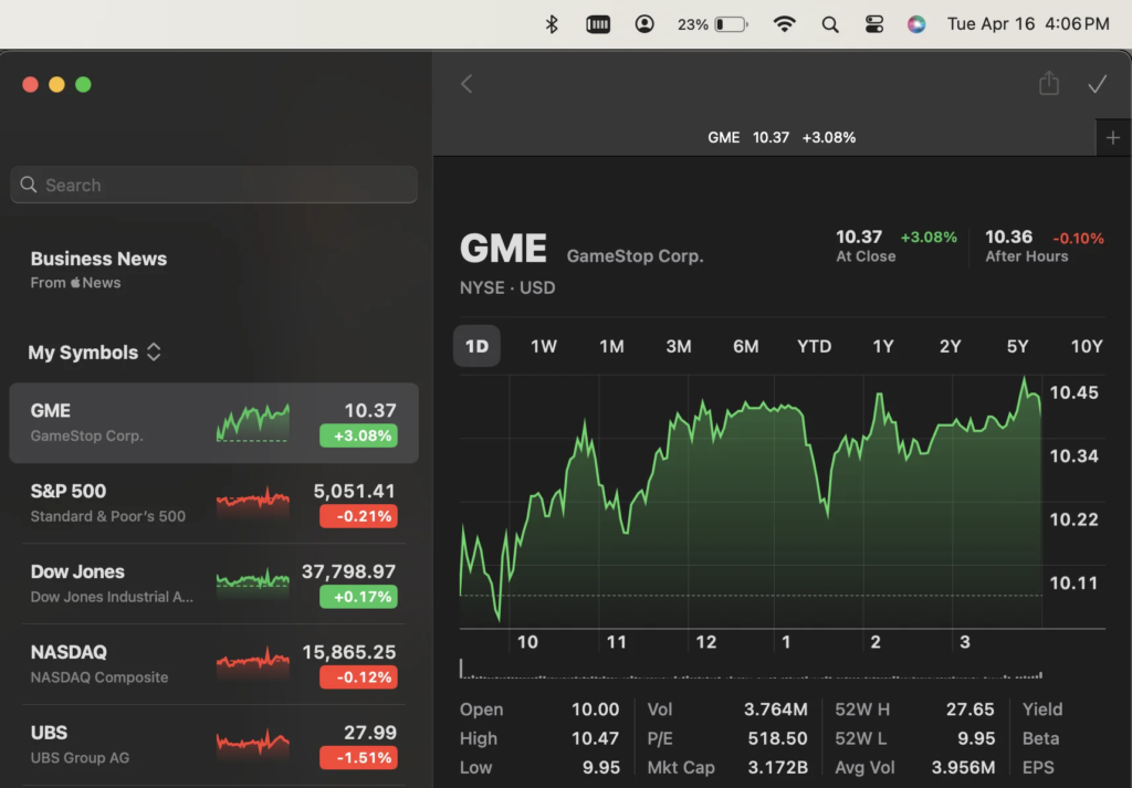 image-117-1024x713 FintechZoom GME Stock: Analyzing GameStop’s Market Trends and Key Insights