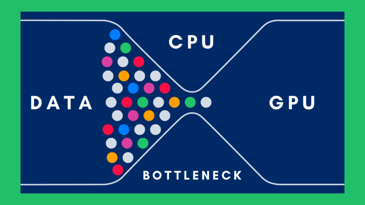 Bottleneck Calculator